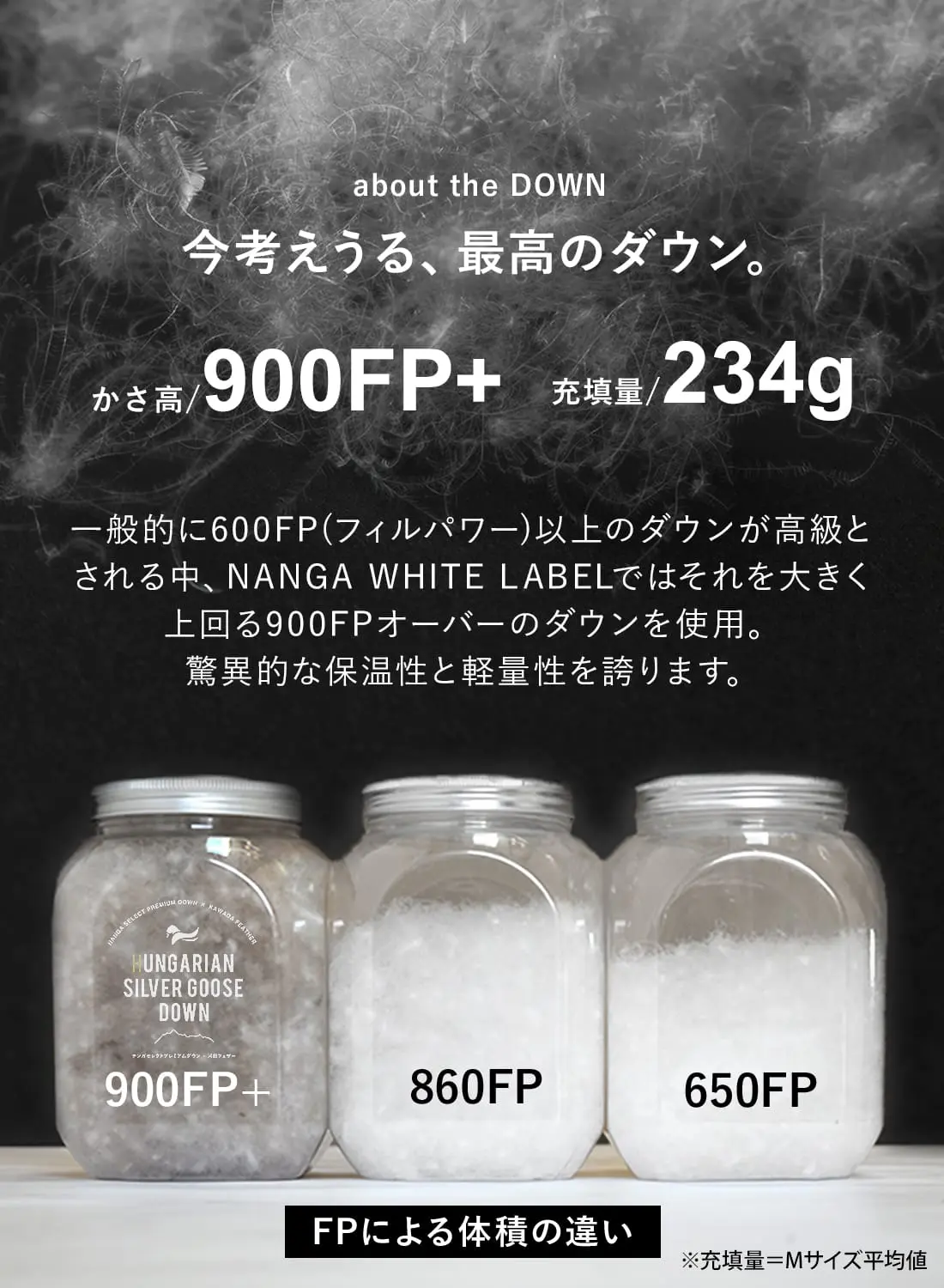 最強DOWN JACKET TYPE3|最強ダウンジャケット タイプ3最強ダウン