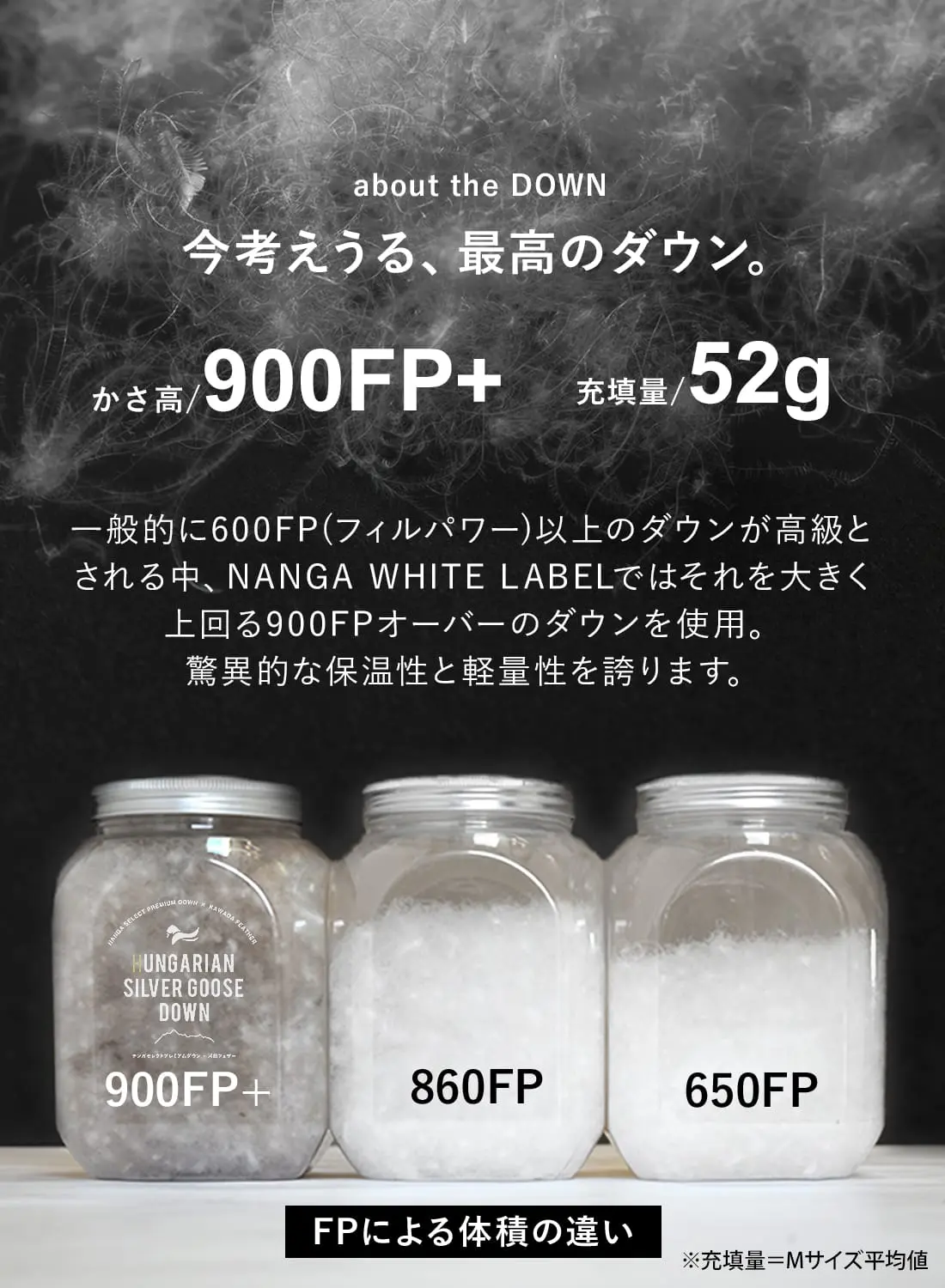 NANGA WHITE LABEL（ナンガホワイトレーベル）ダウン